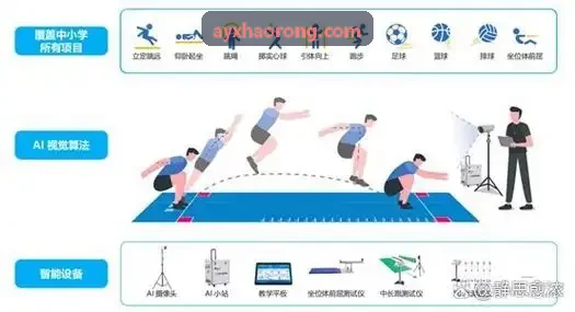 AYX更衣室战术大屏界面